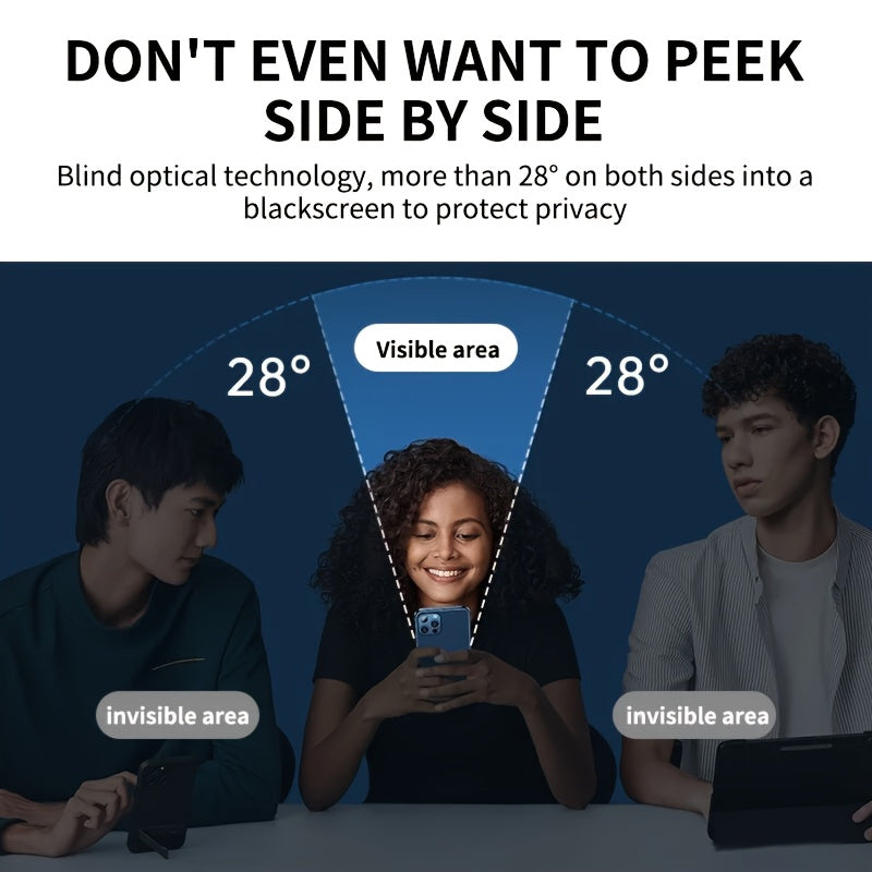 3pcs Full Cover Privacy Screen Protector for iPhone 11 12 13 14 15 16 17 PRO MAX Privacy Glass for iPhone 14 Pro 15 Pro Max Tempered Glass On The for iphone 14 Plus 15 Plus 16e 17 Air Glass Film Privacy, Phone Screen Protecto