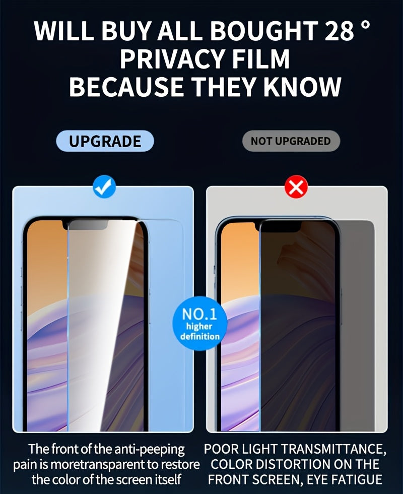 3pcs Full Cover Privacy Screen Protector for iPhone 11 12 13 14 15 16 17 PRO MAX Privacy Glass for iPhone 14 Pro 15 Pro Max Tempered Glass On The for iphone 14 Plus 15 Plus 16e 17 Air Glass Film Privacy, Phone Screen Protecto