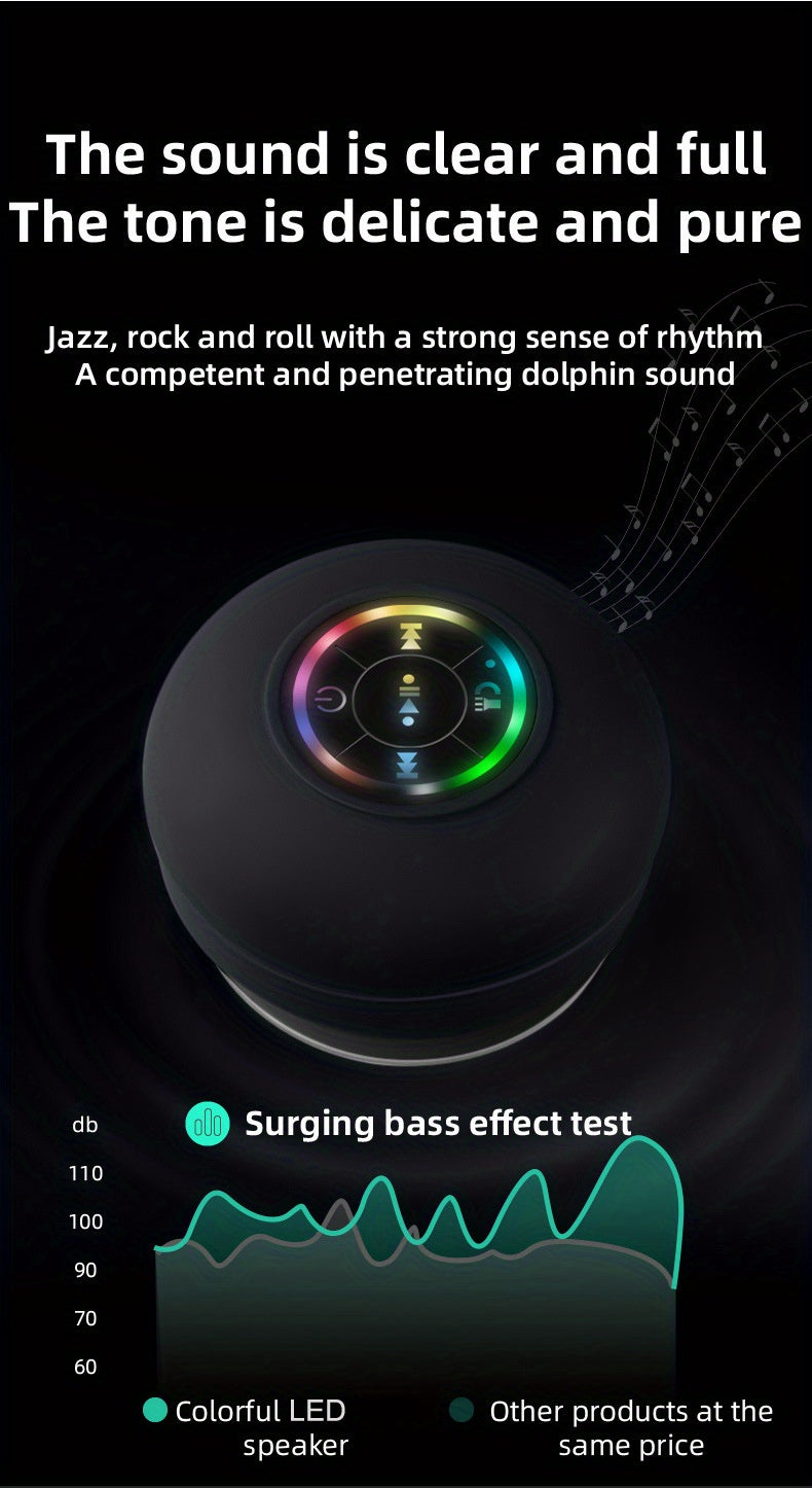 High Quality Speaker, Portable Wireless Speaker with Suction Cup, USB Black Speaker with 2 Hours Play Time 3.7V/400mAh Battery 5.0 Wireless Version Life for Parties, Bathroom, Travel, Home, And Outdoor (Suction Cups Must Be O